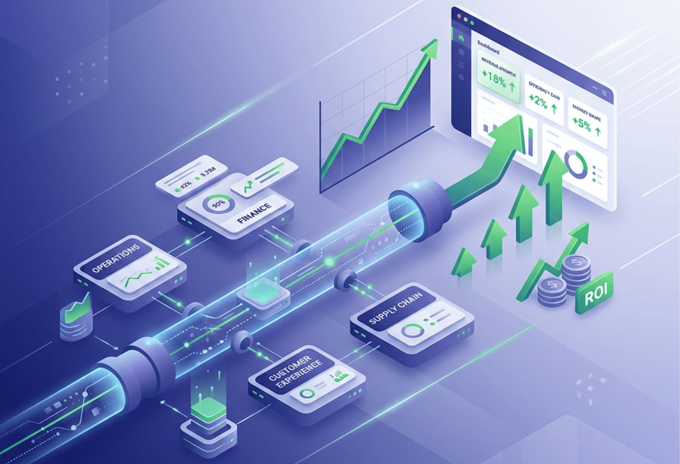 Digital Convergence Technologies Company: Driving Unified Business Transformation